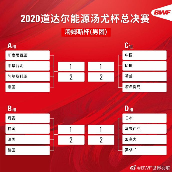 最佳女主角候选人包括马丽、邓家佳、张子枫、张小斐、倪妮、章子怡等12人；最佳男主角候选者包括尹正、刘烨、吴京、吴磊、沈腾、张译、易烊千玺等14人